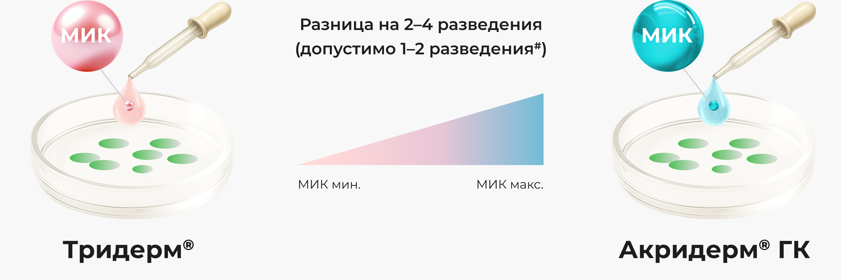 Block icon