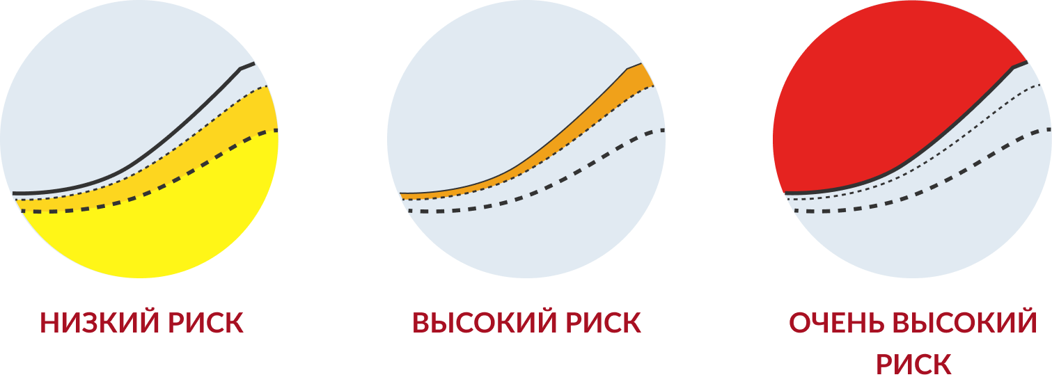 Block icon
